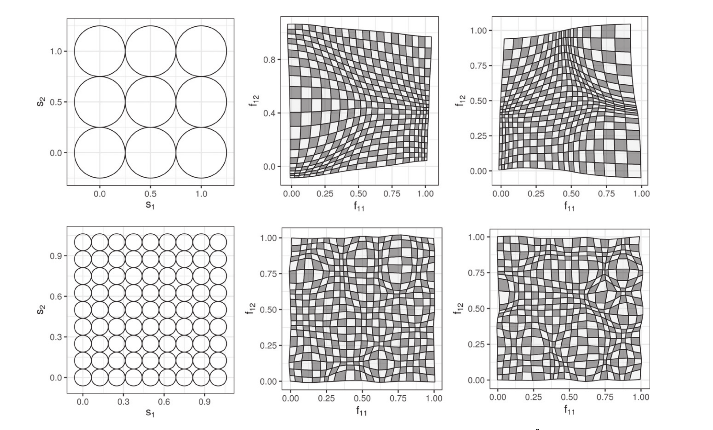 RBF warping units applied to a checkered pattern