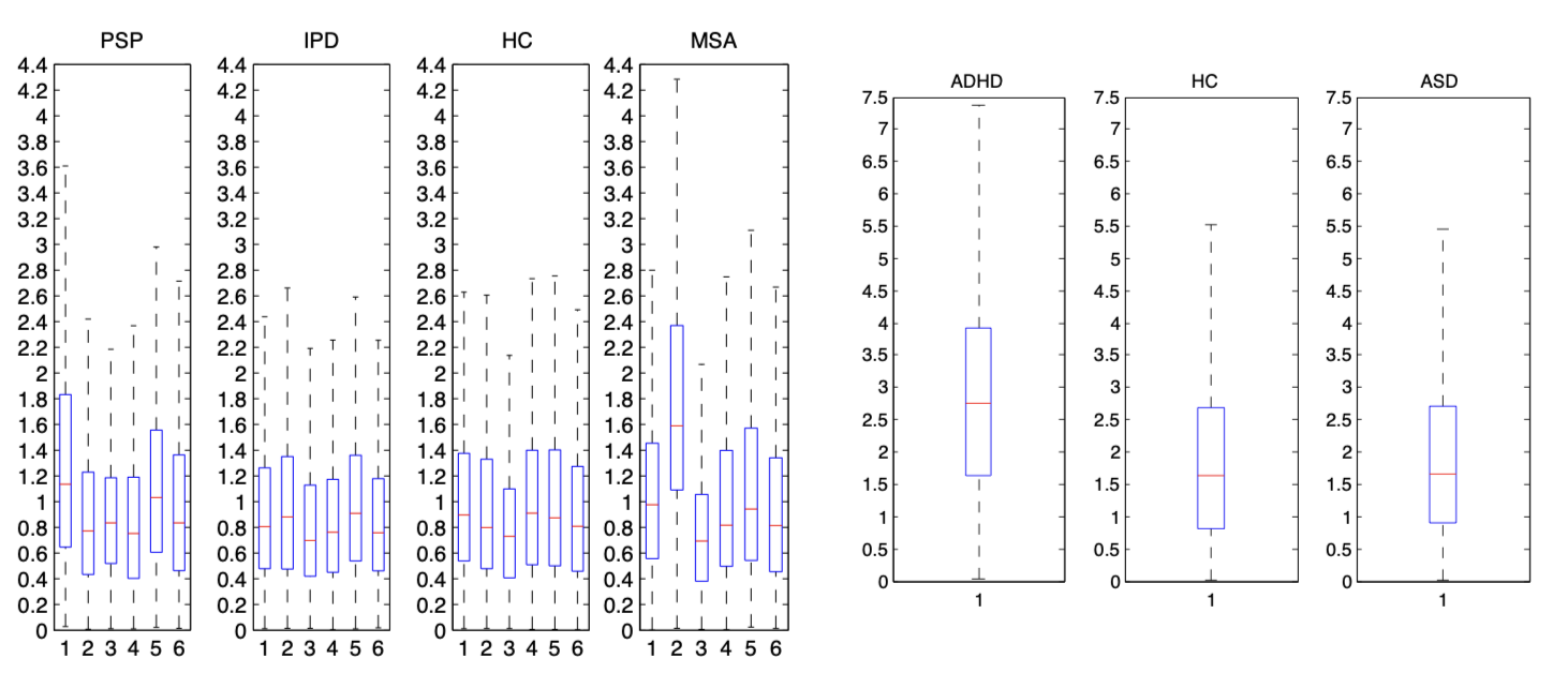 First page of Pseudo-Marginal Bayesian Multiple-Class Multiple-Kernel Learning paper